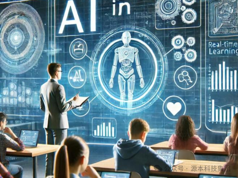 艾弗森贝博ballbet官网科技-本科生掌握大数据、云原生、AI-竞赛保研求职的“超车秘籍”来了！